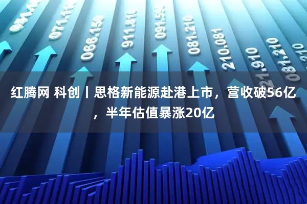 红腾网 科创丨思格新能源赴港上市，营收破56亿，半年估值暴涨20亿
